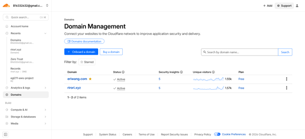 Cloudflare DNS Dashboard