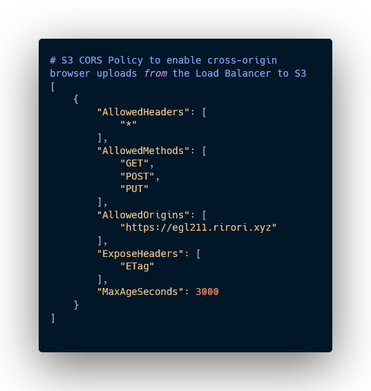 S3 CORS Policy JSON