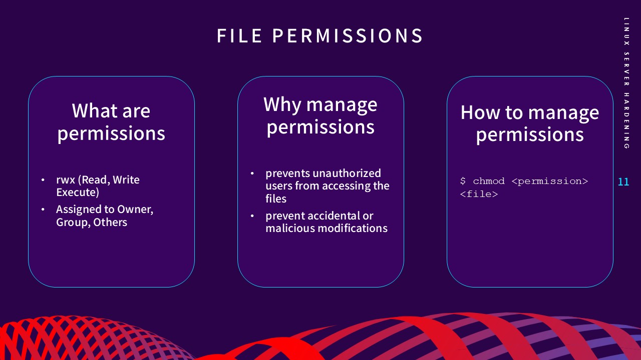 Set Up File Permissions slide