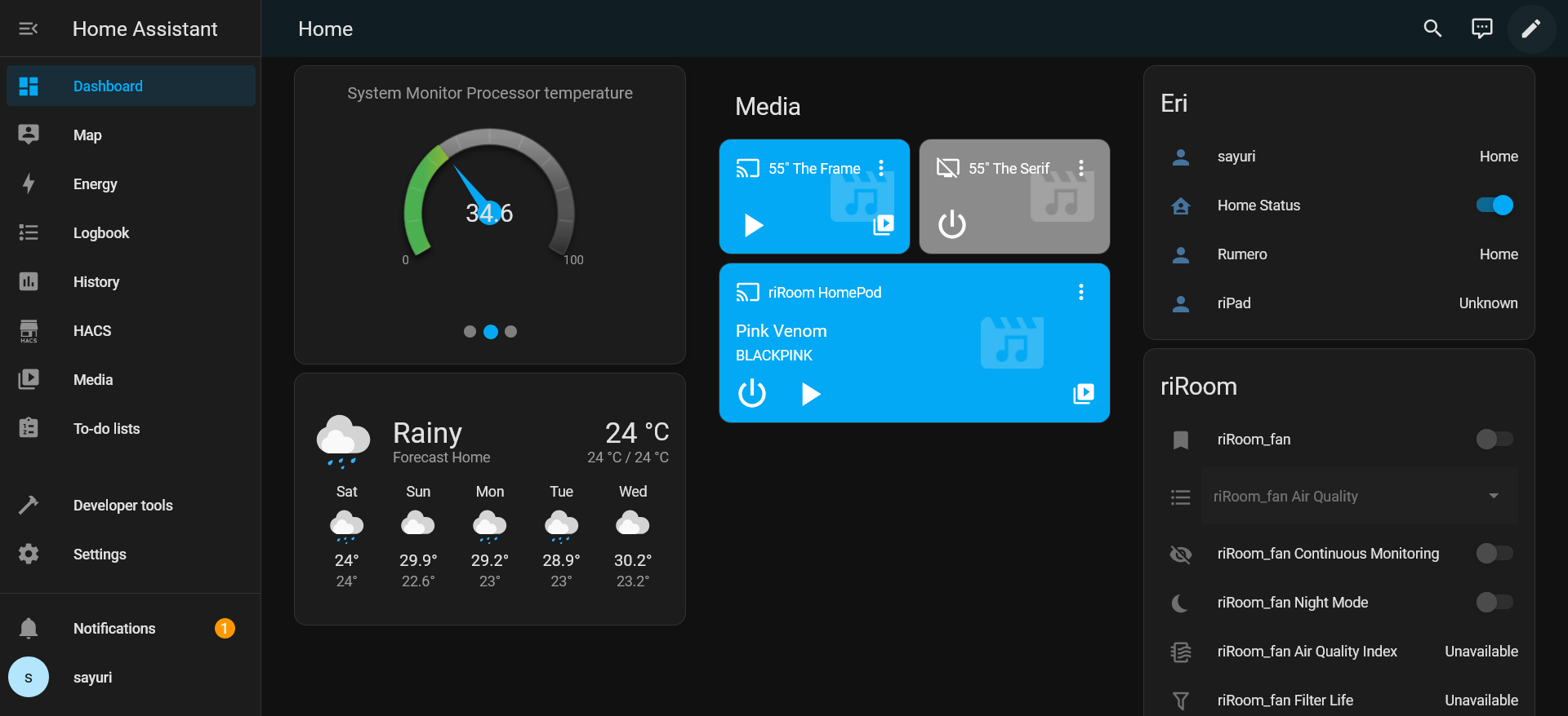 Home Assistant Dashboard